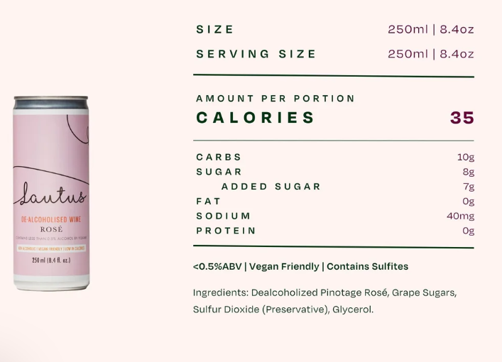 Lautus Nonalcoholic Rose Can and nutritional information